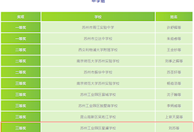 集体力量显智慧 创新设计结硕果