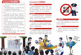 “携手筑网·同防共治”  防范非法集资小知识