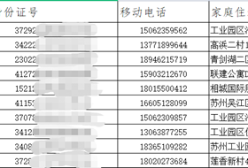 星澜学校保安花名册2023