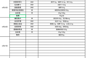 2023-2024学年第二学期第十九周食谱