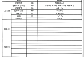 2023-2024学年第二学期第十一周食谱