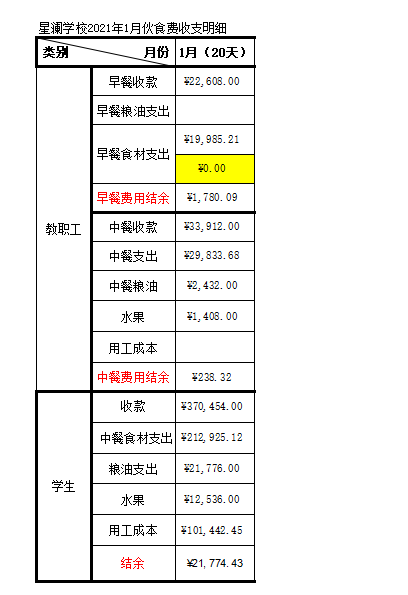 企业微信截图_16147527468073.png