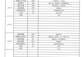 2023-2024学年第一学期第二十二周食谱