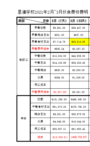 企业微信截图_16195125058073.png